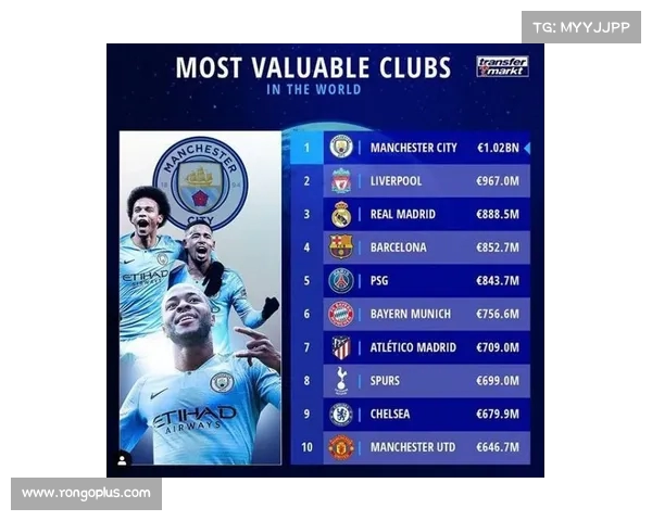 足球转会市场价格波动分析及其背后影响因素探讨 足球转会市场价格波动分析及其背后影响因素探讨